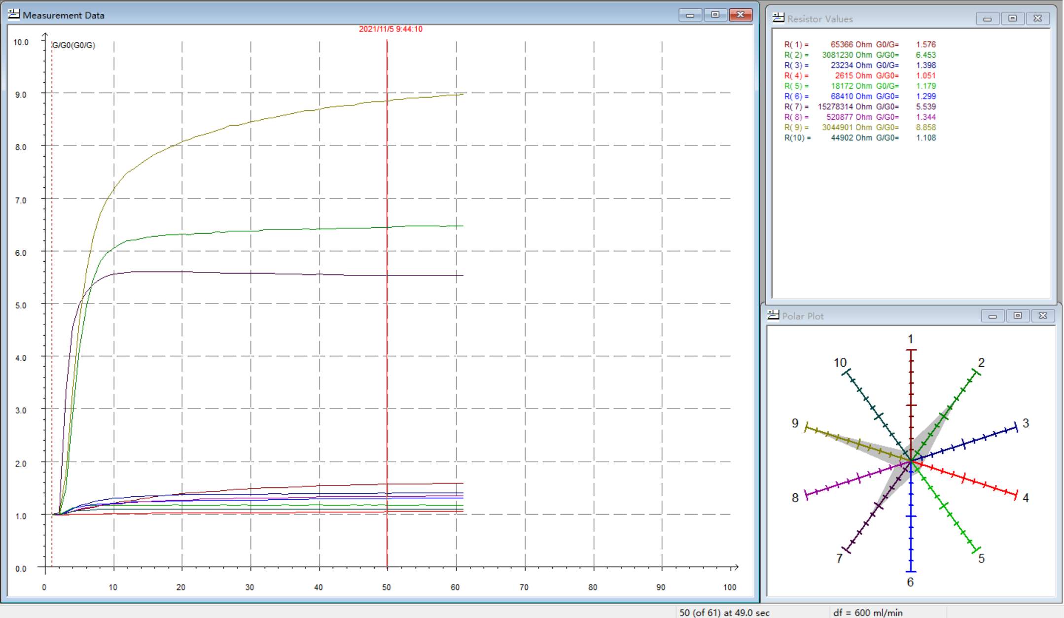实时掌握河流恶臭气体排放数据,PEN3.5便携式恶臭气体监测系统轻松搞定